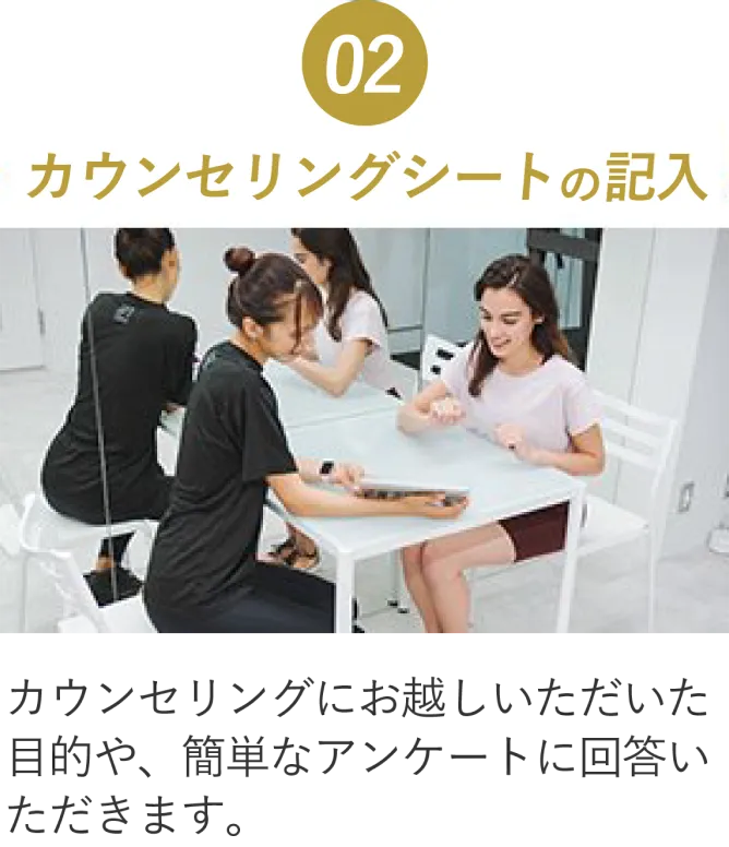 02カウンセリングシートの記入