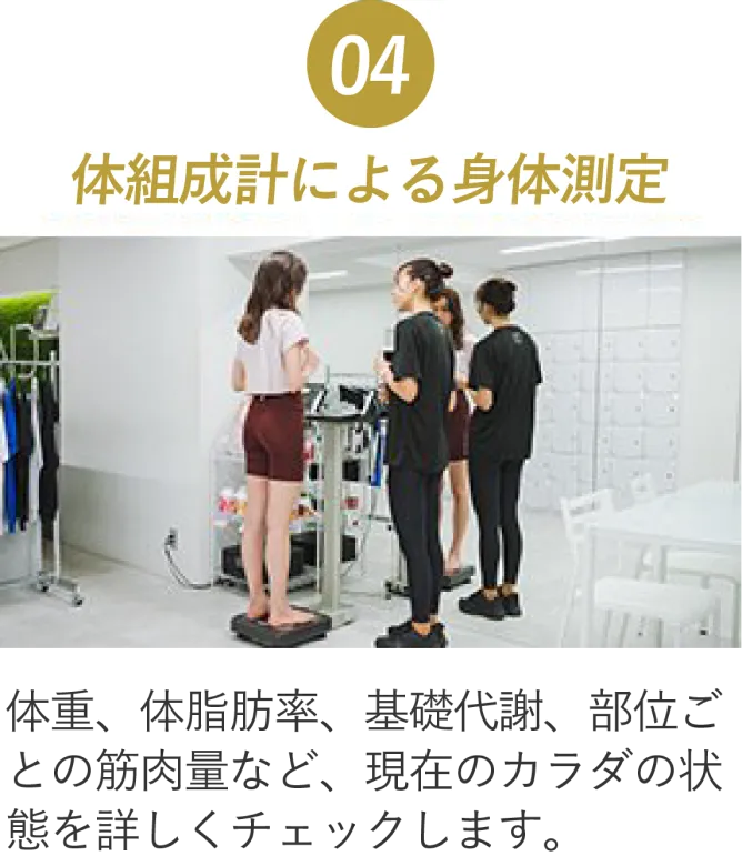 04体組成計による身体測定