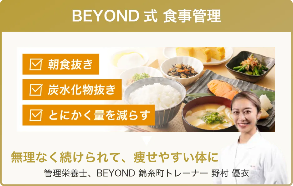 BEYOND式 食事管理