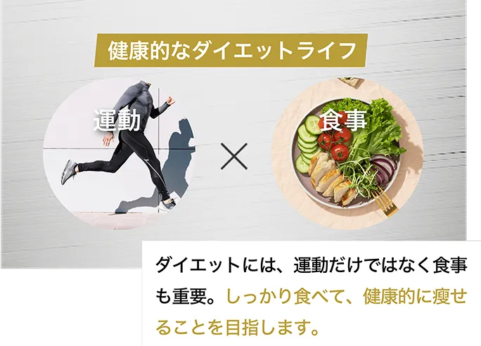 ダイエットには、運動だけでなく食事も重要。しっかり食べて、健康的に痩せることを目指します。